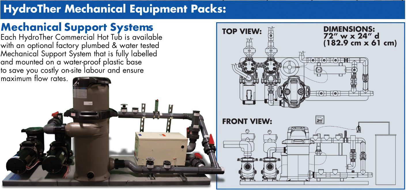 Mechanical Equipment Packs