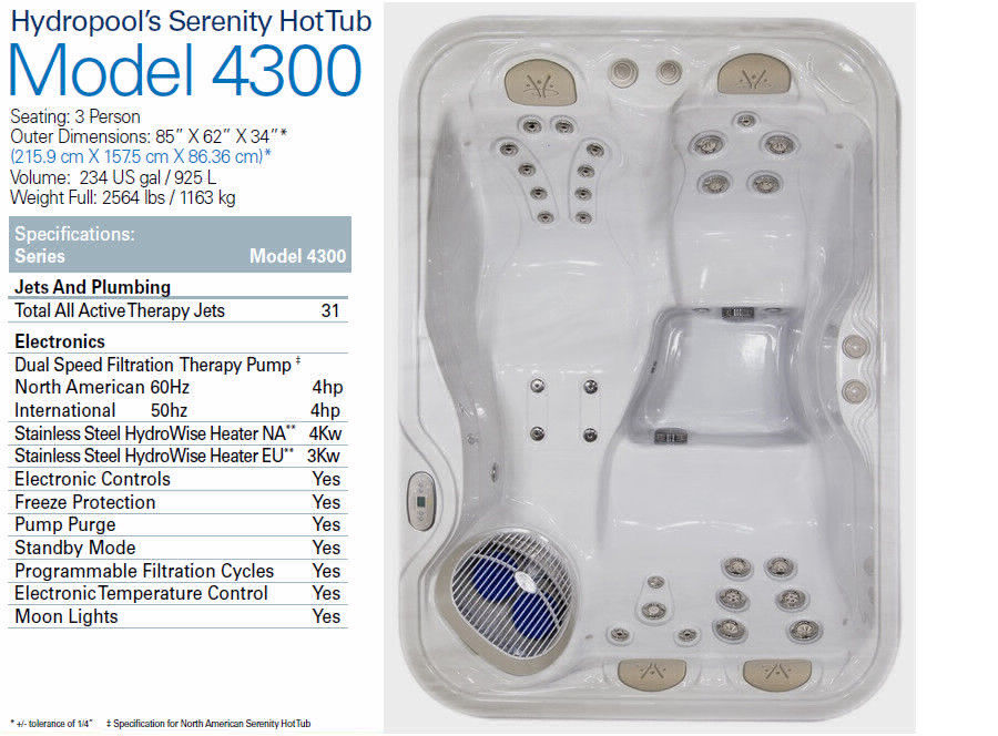 Serenity Hot Tub 4300 Model Specifications