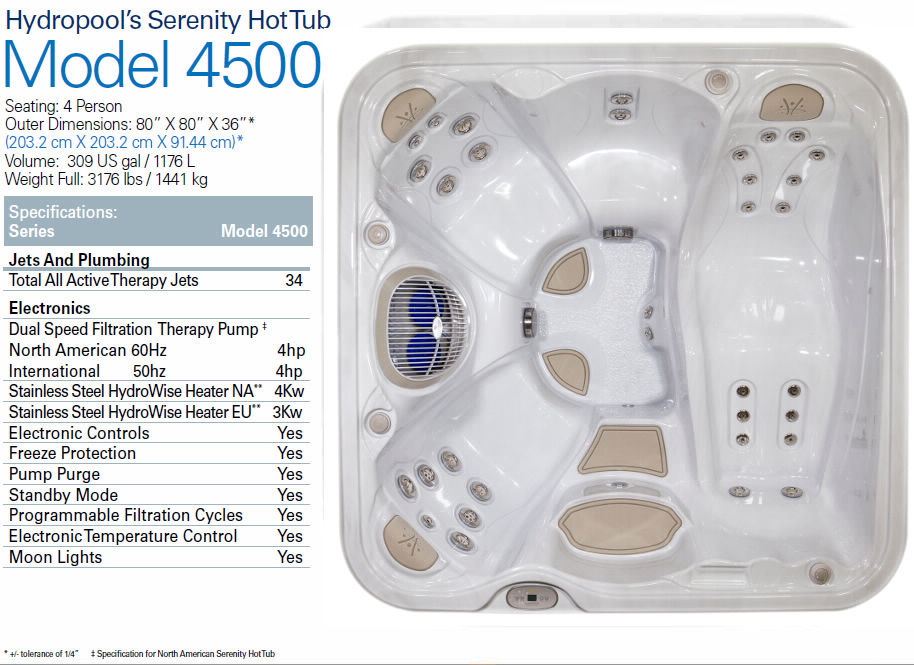 Serenity Hot Tub 4500 Model Specifications