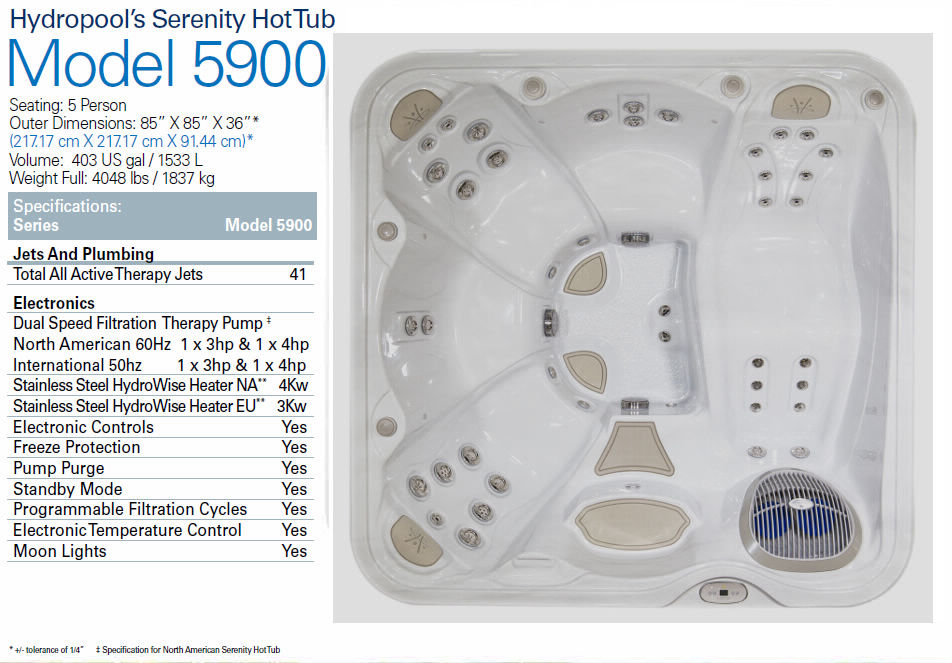 Serenity Hot Tub 5900 Model Specifications