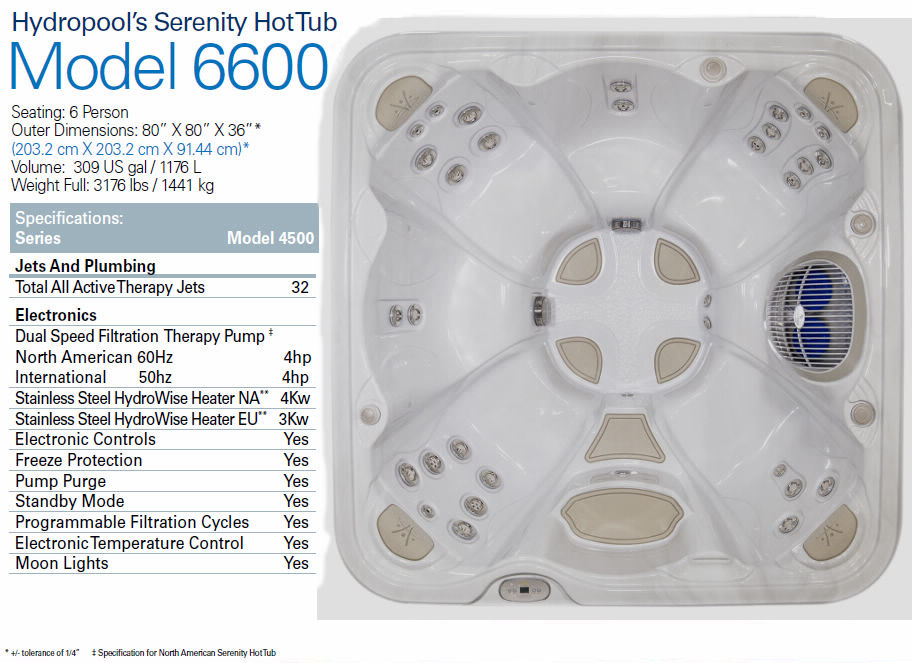Serenity Hot Tub 6600 Model Specifications