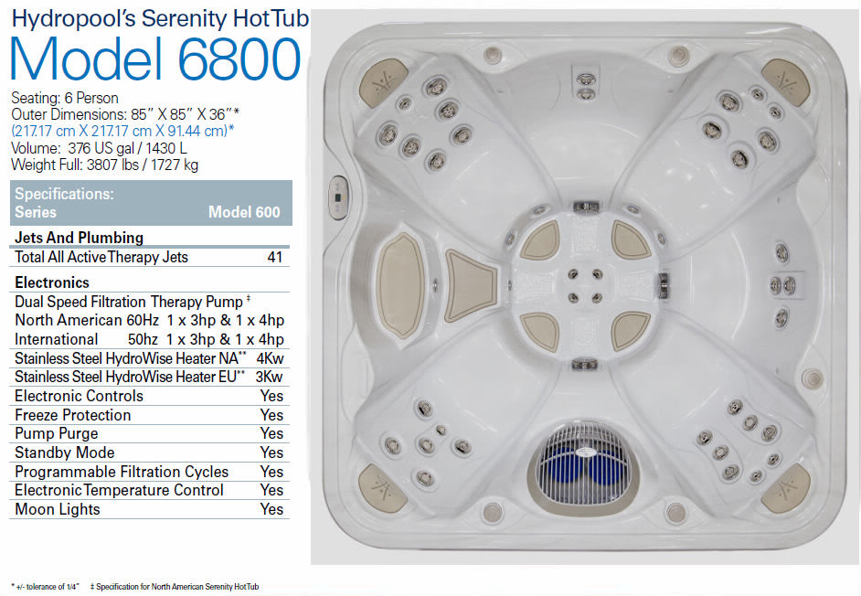 Serenity Hot Tub 6800 Model Specifications